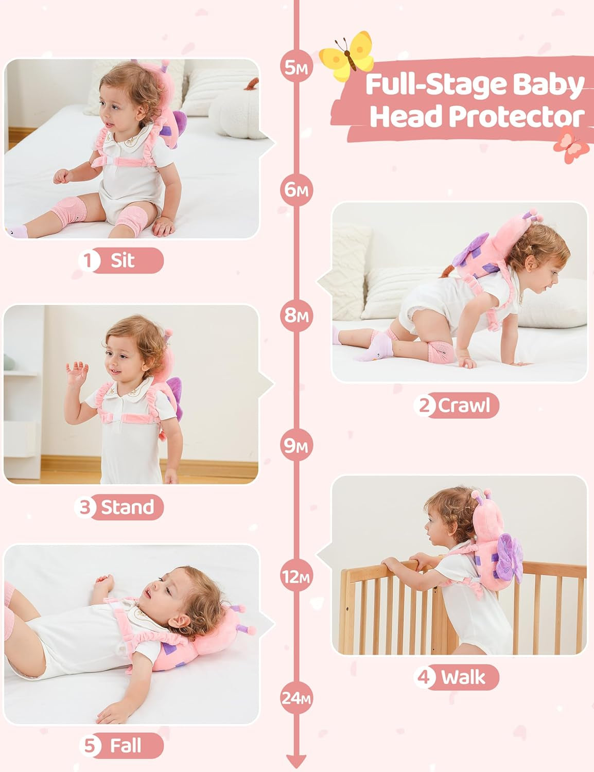 Toddler Baby Head Protector Pad Safety Cushion with Knee Pads&Anti-Slip Socks (Elephant)