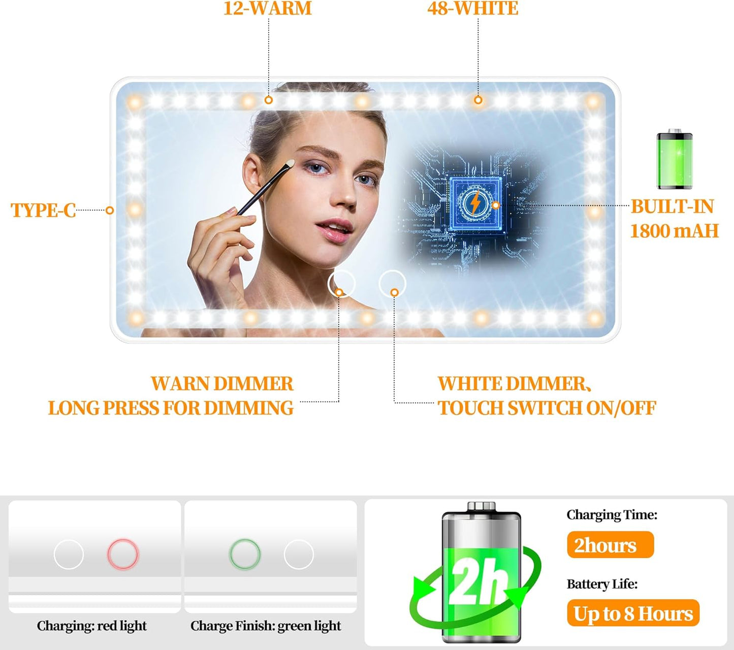 Car Sun Visor Vanity Mirror with Lights, Rechargeable Car Makeup Mirror Accessories, Birthday Gifts for Women Girl, 3 Light Modes, Dimmable Touch Led Screen, Universal for Car Truck